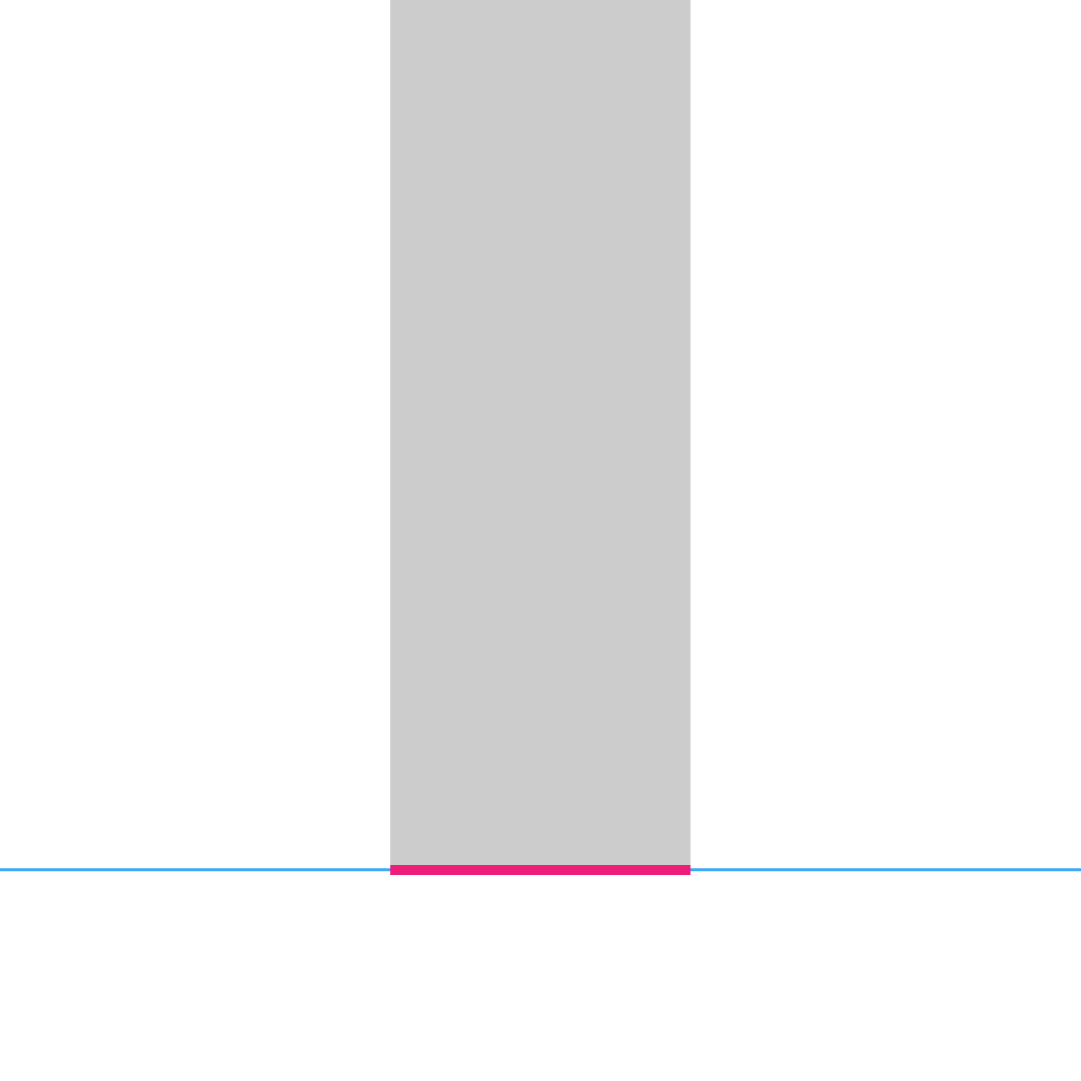 Sin remate con terminal cuadrado